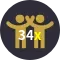 Affiliates
